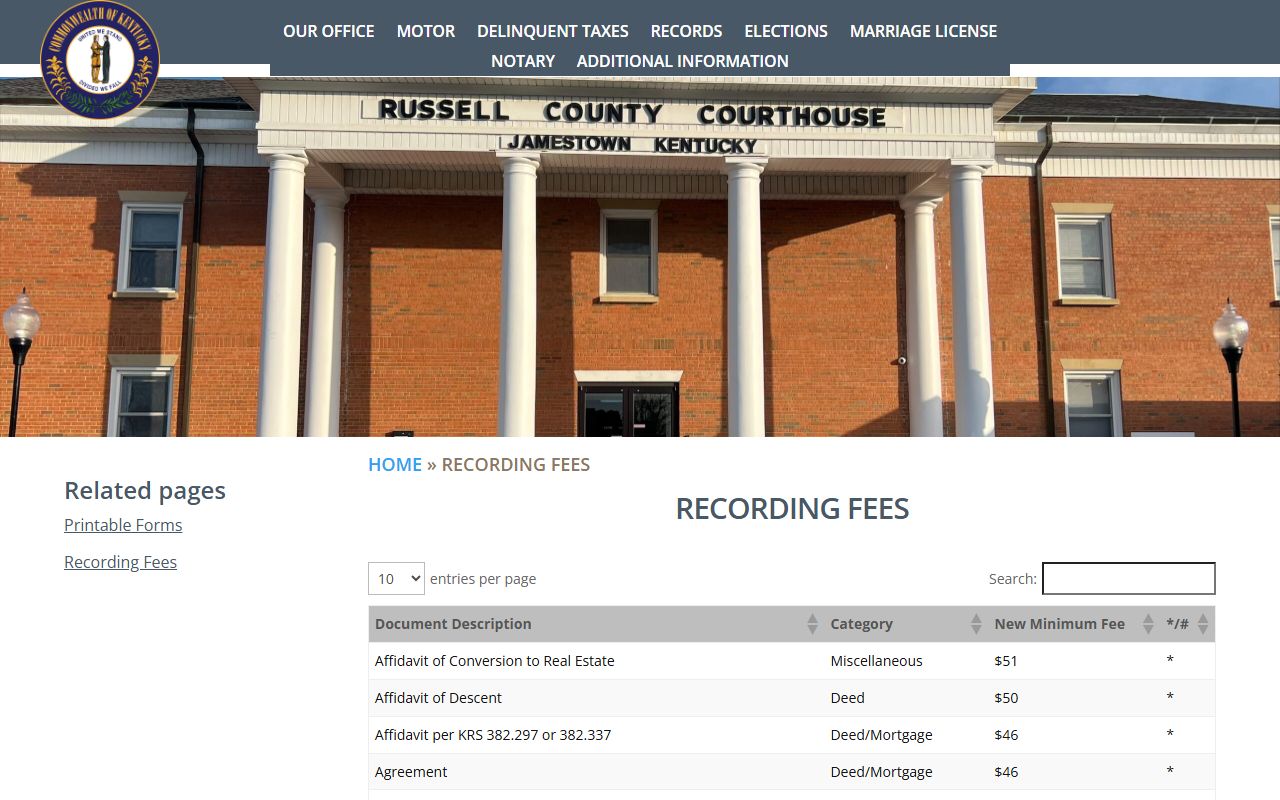 Russell County probate records county clerk recording fees page